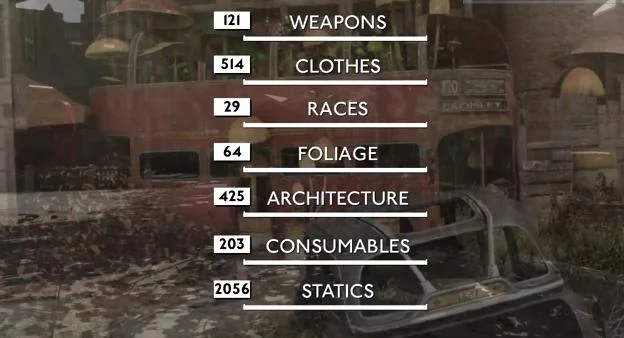 辐射 伦敦 v2.31（Fallout London）免安装英文版 截图