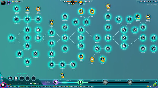 宇宙主义 v1.0.02.48225（The Universim）免安装中文版 截图