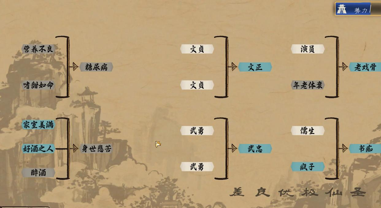 圣闻志狐游传（the shengs written journey of hoo）免安装中文版 截图