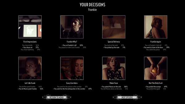 与坡和芒罗共度黑夜 Build.16973717（Dark Nights with Poe and Munro）免安装中文版 截图