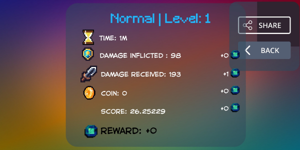 【安卓手机游戏】最终地牢 v2.6.2 无限货币 截图