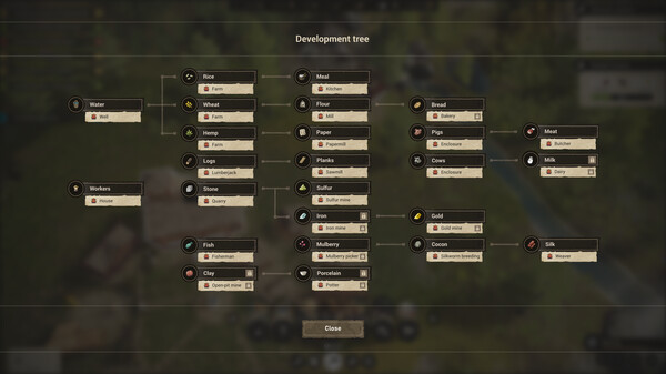 中华帝国 v0.2.04（Chinese Empire）免安装中文版 截图