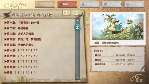 【安卓手机游戏】丰裕之角：不可思议之物居住的小镇 v4.10 截图