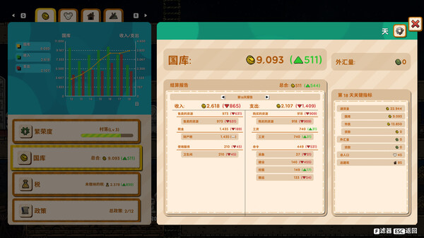 鼠托邦 v1.0.0530（Ratopia）免安装中文版 截图