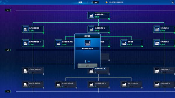 海运大亨 Build.20347804（Global Magnates Shipping Tycoon）免安装中文版 截图